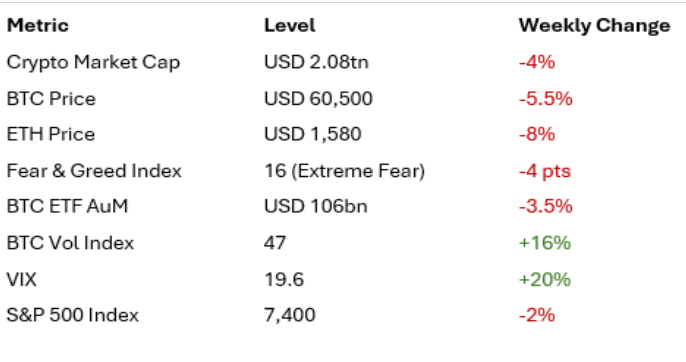 market recap financial markets june 26
